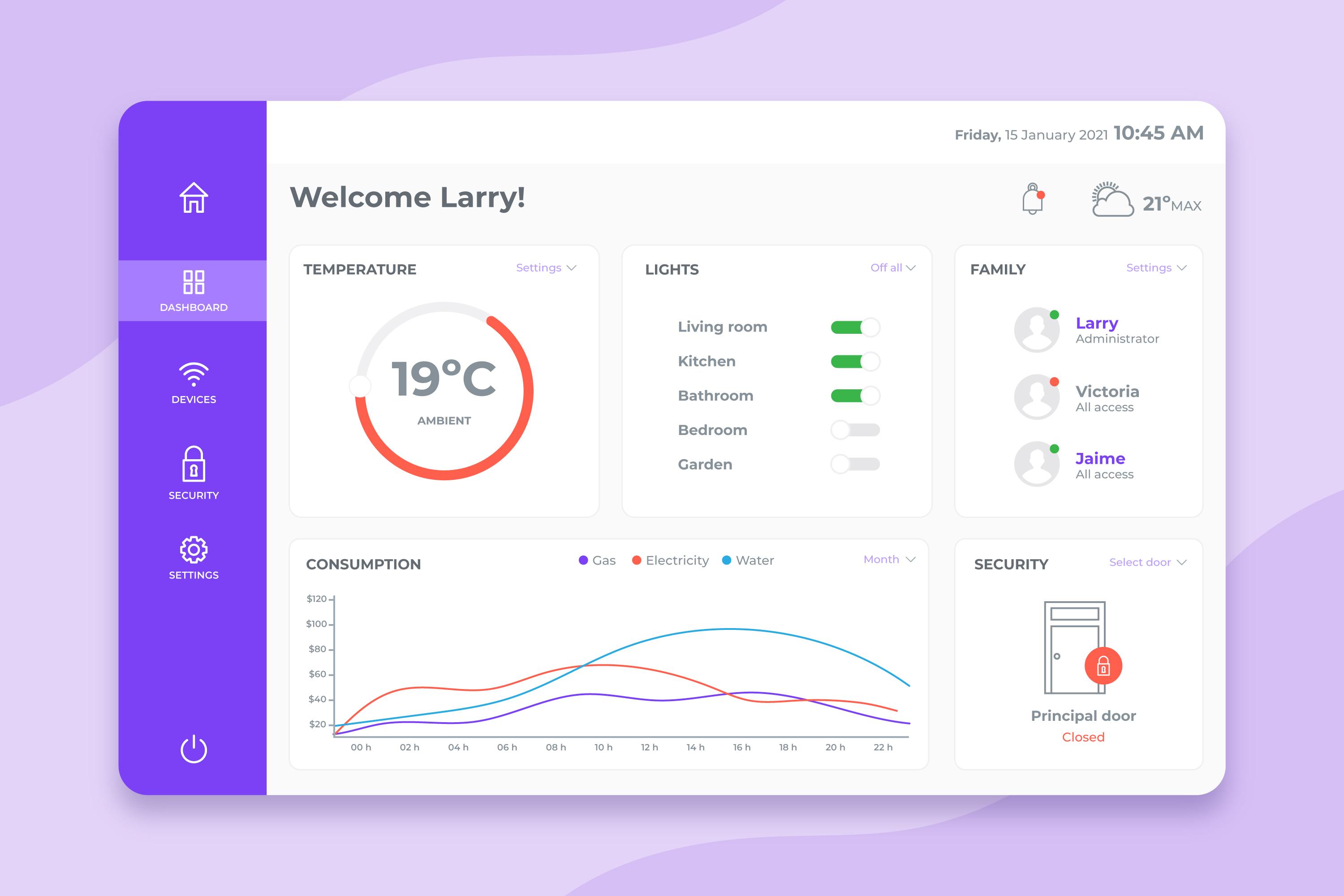 Dinamik Web Sitesi Örneği